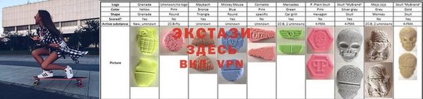 гидропоника Верхний Тагил